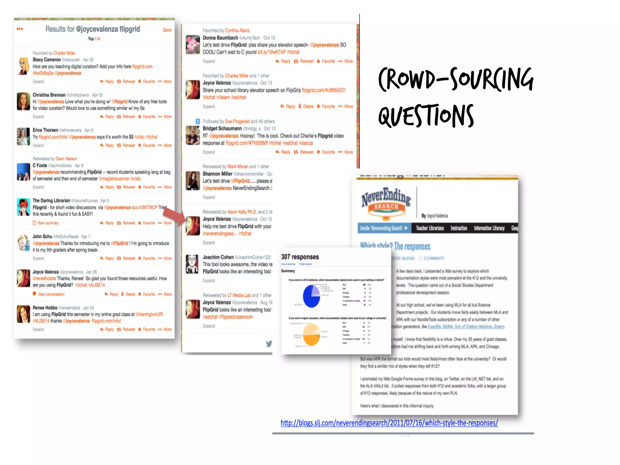 Crowd-sourcing
questions
 