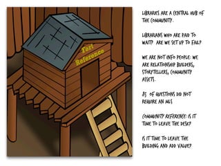 Libraries are a central hub of
the community.
Librarians who are paid to
wait? Are we set up to fail?
We are not info people: We
are Relationship builders,
storytellers, community
assets.
85% of questions did not
require an MLS
community reference: Is it
time to leave the desk?
Is it time to leave the
building and add value?
	
  
 