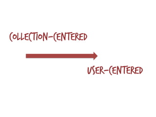 collection-centered
	
  
user-centered
 