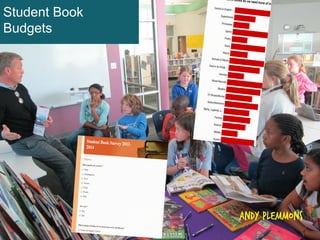 Student Book
Budgets
Andy Plemmons
 