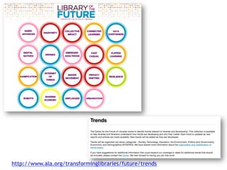 http://www.ala.org/transforminglibraries/future/trends
 