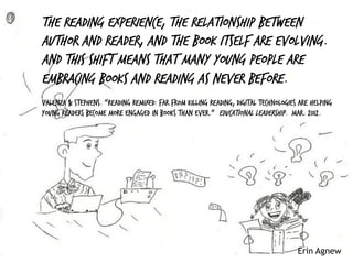 Erin Agnew
The reading experience, the relationship between
author and reader, and the book itself are evolving.
And this shift means that many young people are
embracing books and reading as never before.
Valenza & Stephens. “Reading Remixed: Far from killing reading, digital technologies are helping
young readers become more engaged in books than ever.” Educational Leadership. Mar. 2012.
 