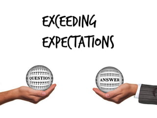 exceeding
expectations
 