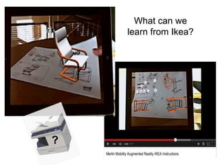 What can we
learn from Ikea?
?
 