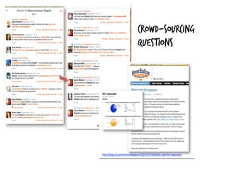 Crowd-sourcing
questions
 