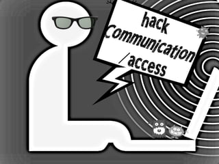 hackCommunication/access
 