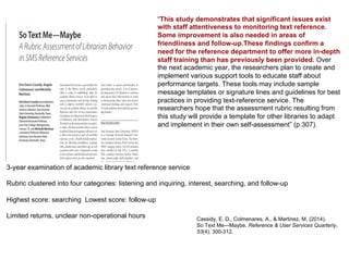 Cassidy, E. D., Colmenares, A., & Martinez, M. (2014).
So Text Me—Maybe. Reference & User Services Quarterly,
53(4), 300-312.
“This study demonstrates that significant issues exist
with staff attentiveness to monitoring text reference.
Some improvement is also needed in areas of
friendliness and follow-up.These findings confirm a
need for the reference department to offer more in-depth
staff training than has previously been provided. Over
the next academic year, the researchers plan to create and
implement various support tools to educate staff about
performance targets. These tools may include sample
message templates or signature lines and guidelines for best
practices in providing text-reference service. The
researchers hope that the assessment rubric resulting from
this study will provide a template for other libraries to adapt
and implement in their own self-assessment” (p.307).
3-year examination of academic library text reference service
Rubric clustered into four categories: listening and inquiring, interest, searching, and follow-up
Highest score: searching Lowest score: follow-up
Limited returns, unclear non-operational hours
 