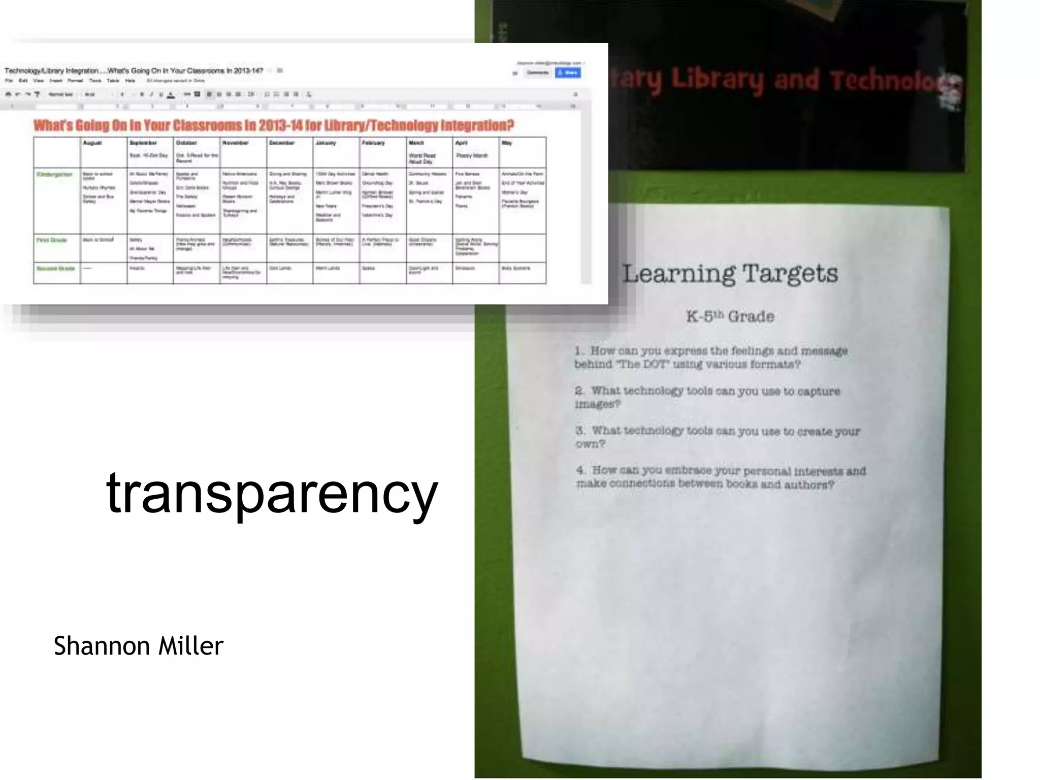 Shannon Miller
transparency
 