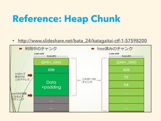 Reference: Heap Chunk
• http://www.slideshare.net/bata_24/katagaitai-ctf-1-57598200
 