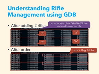 Understanding Riﬂe
Management using GDB
• After adding 2 riﬂes
• After order size + ﬂag, fd, bk
“A” “a”
“b”“B”
It can be found from 0x0804A288 that
stores address of last riﬂe
 