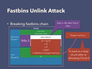 Fastbins Unlink Attack
• Breaking fastbins chain
Heap
Freed 
Chunk 2
Reallocated
Chunk 1
0x42 (size + ﬂag)
(prev size)
0x41 (size + ﬂag)
(prev size)
address of Chunk 1
bk
Riﬂe 3
description
name
0
“A” * 0x1F 
+ 0 
+ 0 
+ 0x41 
+ address of target memory
Target memory
It used as a heap
chunk after re-
allocating Chunk 2
Add a riﬂe after free 2
riﬂes
 