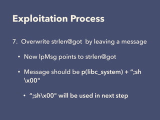 Exploitation Process
7. Overwrite strlen@got by leaving a message
• Now lpMsg points to strlen@got
• Message should be p(libc_system) + “;sh
x00"
• “;shx00" will be used in next step
 