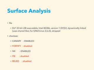 Surface Analysis
• ﬁle
• ELF 32-bit LSB executable, Intel 80386, version 1 (SYSV), dynamically linked
(uses shared libs), for GNU/Linux 2.6.26, stripped
• checksec
• CANARY : ENABLED
• FORTIFY : disabled
• NX : ENABLED
• PIE : disabled
• RELRO : disabled
 