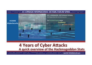 4	
  Years	
  of	
  Cyber	
  A.acks	
  
A	
  quick	
  overview	
  of	
  the	
  Hackmageddon	
  Stats	
  
#15ISMS	
  
#CyberSecurity	
  
 