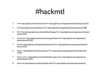 #hackmtl
1.   exsub https://github.com/hackmtl/exsub Team https://github.com/organizations/hackmtl/teams/121575

2.   fusly https://github.com/hackmtl/fus.ly Team https://github.com/organizations/hackmtl/teams/121584

3.   Brain Tripping https://github.com/hackmtl/BrainTripping Team https://github.com/organizations/hackmtl/
     teams/121531

4.   Gamiﬁcation https://github.com/hackmtl/node-gamiﬁcation Team https://github.com/organizations/
     hackmtl/teams/121469

5.   LiveChat. https://github.com/hackmtl/nodejs-livechat Team https://github.com/organizations/hackmtl/
     teams/121510

6.   Orgnz.it. https://github.com/hackmtl/orgnz.it Team https://github.com/organizations/hackmtl/teams/
     121541

7.   twitter wave js https://github.com/hackmtl/twitter-wave-js Team https://github.com/organizations/
     hackmtl/teams/121477

8.   logizo web https://github.com/hackmtl/lozigo-web Team https://github.com/organizations/hackmtl/
 