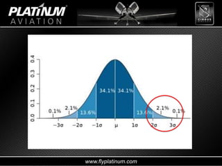 www.flyplatinum.com
 
