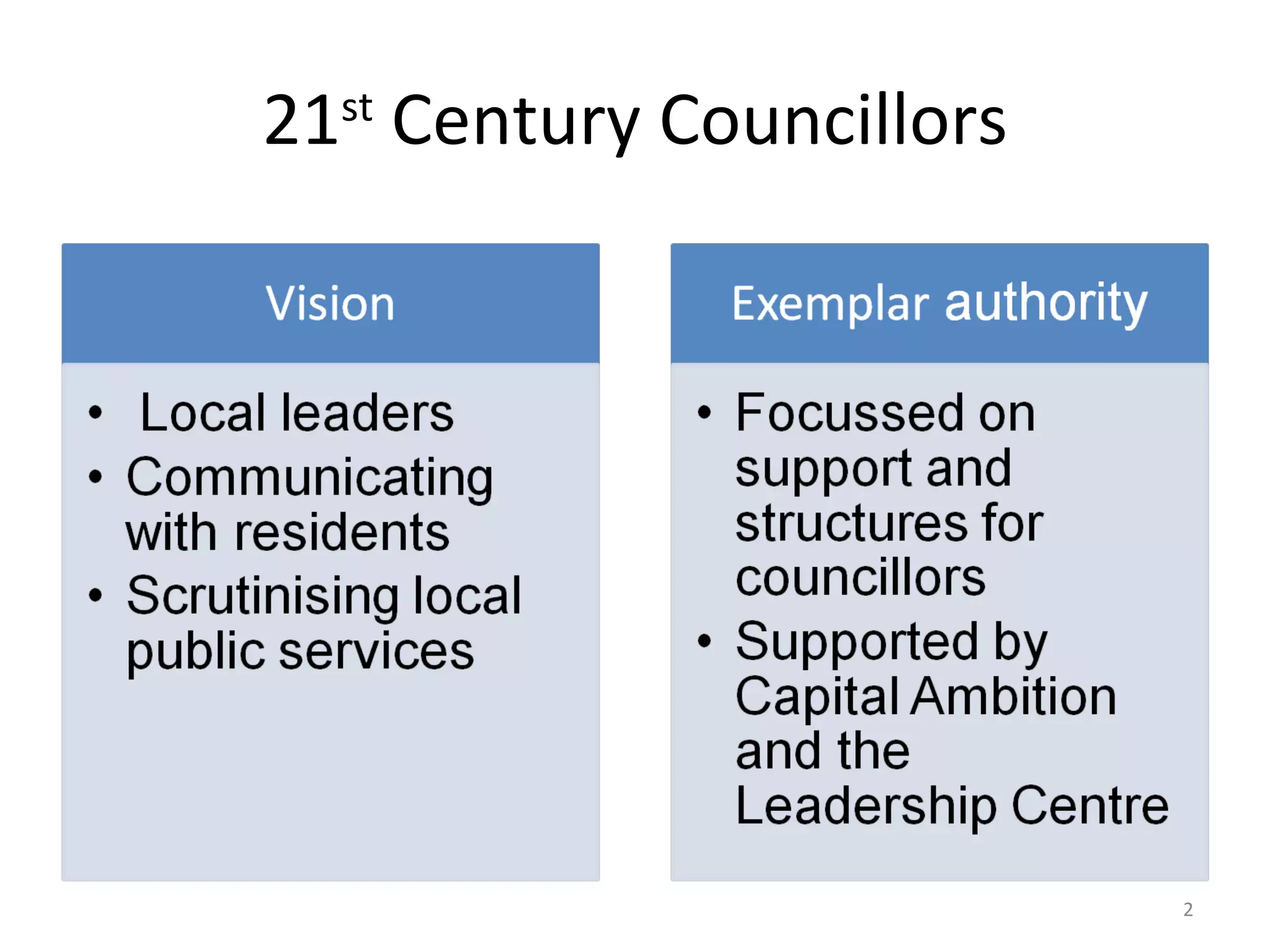 21 st  Century Councillors 