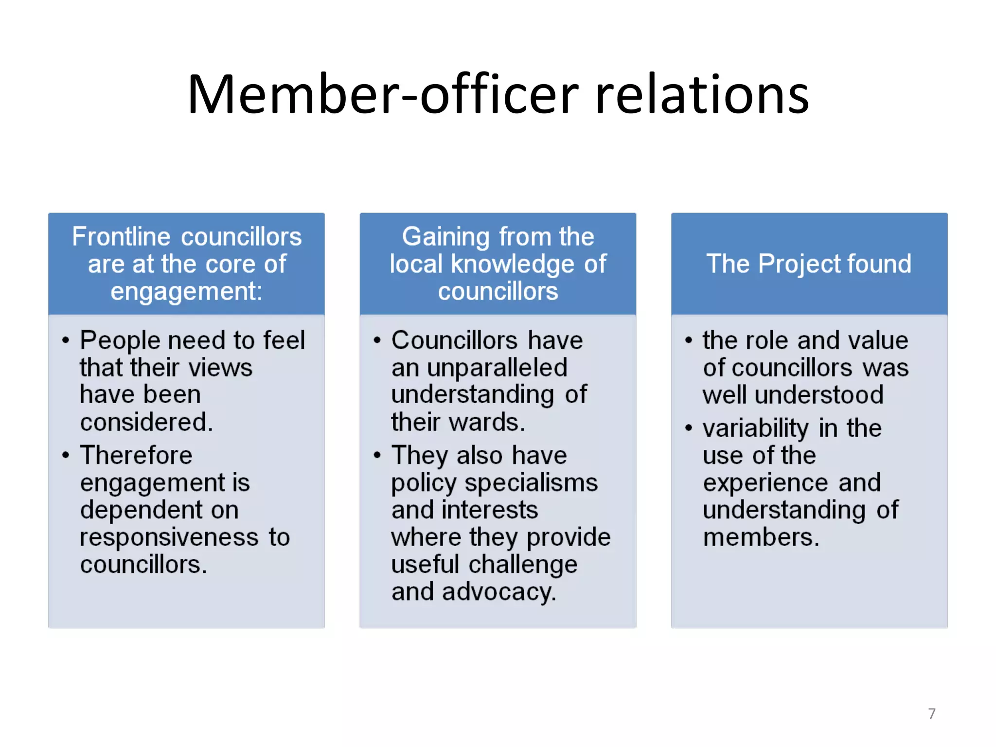 Member-officer relations 