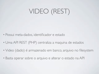 VIDEO (REST)


• Possui   meta-dados, identiﬁcador e estado

• Uma API    REST (PHP) centraliza a maquina de estados

• Video    (dado) é armazenado em banco, arquivo no ﬁlesystem

• Basta   operar sobre o arquivo e alterar o estado na API
 