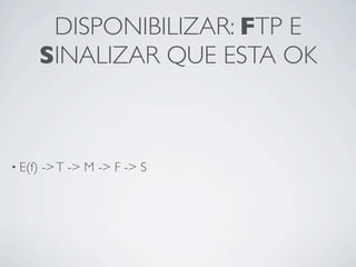 DISPONIBILIZAR: FTP E
         SINALIZAR QUE ESTA OK



• E(f)   -> T -> M -> F -> S
 