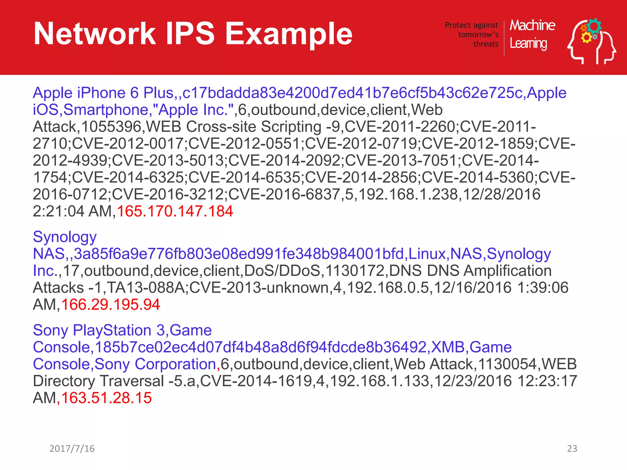 Machine
Learning
Protect against
tomorrow’s
threatsNetwork IPS Example
Apple iPhone 6 Plus,,c17bdadda83e4200d7ed41b7e6cf5b43c62e725c,Apple
iOS,Smartphone,"Apple Inc.",6,outbound,device,client,Web
Attack,1055396,WEB Cross-site Scripting -9,CVE-2011-2260;CVE-2011-
2710;CVE-2012-0017;CVE-2012-0551;CVE-2012-0719;CVE-2012-1859;CVE-
2012-4939;CVE-2013-5013;CVE-2014-2092;CVE-2013-7051;CVE-2014-
1754;CVE-2014-6325;CVE-2014-6535;CVE-2014-2856;CVE-2014-5360;CVE-
2016-0712;CVE-2016-3212;CVE-2016-6837,5,192.168.1.238,12/28/2016
2:21:04 AM,165.170.147.184
Synology
NAS,,3a85f6a9e776fb803e08ed991fe348b984001bfd,Linux,NAS,Synology
Inc.,17,outbound,device,client,DoS/DDoS,1130172,DNS DNS Amplification
Attacks -1,TA13-088A;CVE-2013-unknown,4,192.168.0.5,12/16/2016 1:39:06
AM,166.29.195.94
Sony PlayStation 3,Game
Console,185b7ce02ec4d07df4b48a8d6f94fdcde8b36492,XMB,Game
Console,Sony Corporation,6,outbound,device,client,Web Attack,1130054,WEB
Directory Traversal -5.a,CVE-2014-1619,4,192.168.1.133,12/23/2016 12:23:17
AM,163.51.28.15
232017/7/16
 