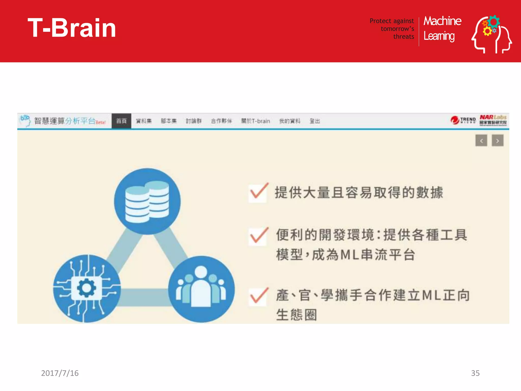 Machine
Learning
Protect against
tomorrow’s
threatsT-Brain
352017/7/16
 