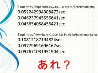 $ curl http://phpbench.10.244.0.34.xip.io/benchmark.php
0.052242994308472sec
0.046237945556641sec
0.045654058456421sec
$ curl http://hhvmbench.10.244.0.34.xip.io/benchmark.php
0.10812187194824sec
0.09779691696167sec
0.097671031951904sec
あれ？
 