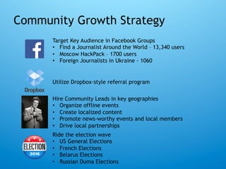 Community Growth Strategy
Utilize Dropbox-style referral program
Target Key Audience in Facebook Groups
•  Find a Journalist Around the World – 13,340 users
•  Moscow HackPack – 1700 users
•  Foreign Journalists in Ukraine - 1060
Ride the election wave
•  US General Elections
•  French Elections
•  Belarus Elections
•  Russian Duma Elections
Hire Community Leads in key geographies
•  Organize offline events
•  Create localized content
•  Promote news-worthy events and local members
•  Drive local partnerships
 