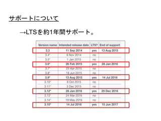 サポートについて
→LTSを約1年間サポート。
 