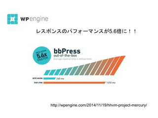 28
http://wpengine.com/2014/11/19/hhvm-project-mercury/
レスポンスのパフォーマンスが5.6倍に！！
 
