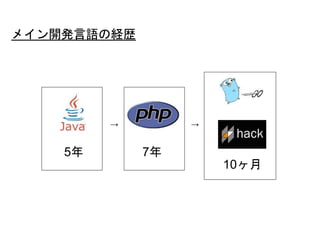 3
5年 7年
10ヶ月
→ →
メイン開発言語の経歴
 