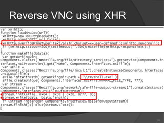 Reverse VNC using XHR
31
 