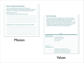 Writing a mission statement is not a “to do” list to be checked off. To be
empowering, it has to become a living document. You must ponder it,
memorize it, review it, update it, and write it into your heart and mind.

Mission Statement Workshop
This mission statement workshop may be used to help you
create a mission statement or to examine your current mission statement.
The questions are designed to help you think deeply about your life.
What Matters Most to You?
List those things that are most important in your life.
_____________________________________________________________
_____________________________________________________________
_____________________________________________________________
_____________________________________________________________
_____________________________________________________________
_____________________________________________________________
How effective are you at keeping these things first in your life? Why?
_____________________________________________________________
_____________________________________________________________
_____________________________________________________________
_____________________________________________________________
_____________________________________________________________
_____________________________________________________________
_____________________________________________________________

Defining Values
The FranklinCovey planner is designed so you can plan your everyday
activities in harmony with your deepest values—the core principles that
govern your behavior. Your mission statement is a great start to
identifying and clarifying your values. All FranklinCovey planners contain
a Values form like this one to record your values, which in turn are used
to help you create meaningful long-range and intermediate goals. A
sample form is provided for your use on the following page.

Values
Value: Professionalism
Clarifying Statement:

I am open to the ideas of others.

Mission
75

© FranklinCovey. All Rights Reserved. • franklincovey.com • Original–Classic

I do excellent work every day.
I have a positive attitude.
I am a team player.

Value: Fitness
Clarifying Statement:
I am energetic and have adequate strength to
accomplish the physical and mental tasks I undertake.
I am physically active, getting enough exercise to help
maintain a weight consistent with my height and build.

Value:
Clarifying Statement:

Values

 