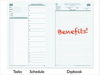 29

Perhaps one of the most important accomplishments
of my Administration has been minding my own business.
—Calvin Coolidge

Appointment Schedule
• Commitments
• Journal Entry
• Thoughts & Ideas
• Agendas
• Conversations

Day ___________________
Month_________________
Year___________________

8

Month

29

Year

Daily Notes

Day

✓ Completed

➞ Forwarded
✕ Deleted
G ✓ Delegated
• In Process

9

➞

ABC Prioritized Daily Task List

10

11

Benefits!

12
1

2

3

4
5
6
7
8

© FranklinCovey. All Rights Reserved. • franklincovey.com • Original–Classic

Tasks

66

Schedule

67

© FranklinCovey. All Rights Reserved. • franklincovey.com • Original–Classic

Daybook

 