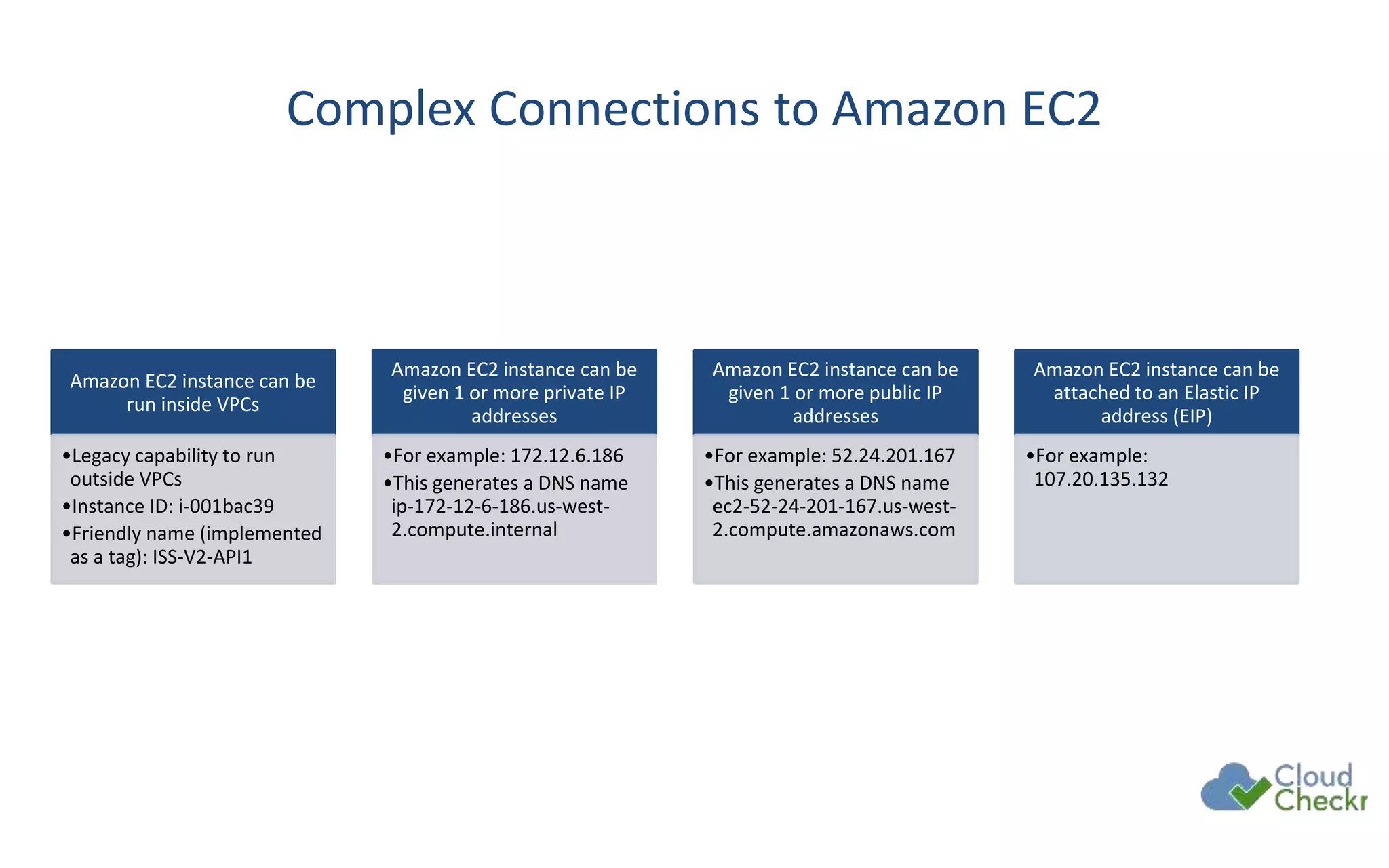 Complex Connections to Amazon EC2
Amazon EC2 instance can be
run inside VPCs
•Legacy capability to run
outside VPCs
•Instance ID: i-001bac39
•Friendly name (implemented
as a tag): ISS-V2-API1
Amazon EC2 instance can be
given 1 or more private IP
addresses
•For example: 172.12.6.186
•This generates a DNS name
ip-172-12-6-186.us-west-
2.compute.internal
Amazon EC2 instance can be
given 1 or more public IP
addresses
•For example: 52.24.201.167
•This generates a DNS name
ec2-52-24-201-167.us-west-
2.compute.amazonaws.com
Amazon EC2 instance can be
attached to an Elastic IP
address (EIP)
•For example:
107.20.135.132
 
