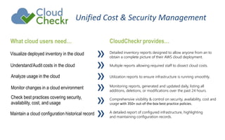 Unified Cost & Security Management
Visualize deployed inventory in the cloud
What cloud users need… CloudCheckr provides…
Monitoring reports, generated and updated daily, listing all
additions, deletions, or modifications over the past 24 hours.
Comprehensive visibility & control on security, availability, cost and
usage with 350+ out-of-the-box best practice policies.
A detailed report of configured infrastructure, highlighting
and maintaining configuration records.
Detailed inventory reports designed to allow anyone from an to
obtain a complete picture of their AWS cloud deployment.
Multiple reports allowing required staff to dissect cloud costs.
Utilization reports to ensure infrastructure is running smoothly.
Maintain a cloud configuration historical record
Check best practices covering security,
availability, cost, and usage
Monitor changes in a cloud environment
Analyze usage in the cloud
Understand/Audit costs in the cloud
»
»
»
»
»
»
 