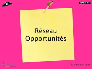 HACK RH




  Réseau
Opportunités
 