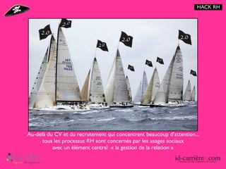 HACK RH




Au-delà du CV et du recrutement qui concentrent beaucoup d’attention...
      tous les processus RH sont concernés par les usages sociaux
          avec un élément central « la gestion de la relation »
 