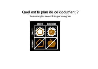 Quel est le plan de ce document ?
    Les exemples seront triés par catégorie
 
