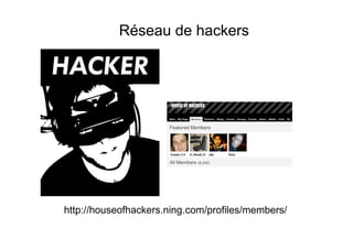 Réseau de hackers




http://houseofhackers.ning.com/profiles/members/
 