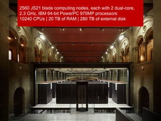 2560 JS21 blade computing nodes, each with 2 dual-core,
2.3 GHz, IBM 64-bit PowerPC 970MP processors
10240 CPUs | 20 TB of RAM | 280 TB of external disk
 