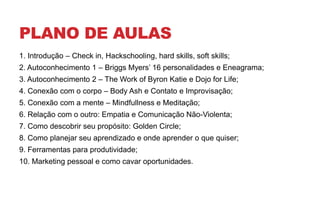 PLANO DE AULAS
1. Introdução – Check in, Hackschooling, hard skills, soft skills;
2. Autoconhecimento 1 – Briggs Myers’ 16 personalidades e Eneagrama;
3. Autoconhecimento 2 – The Work of Byron Katie e Dojo for Life;
4. Conexão com o corpo – Body Ash e Contato e Improvisação;
5. Conexão com a mente – Mindfullness e Meditação;
6. Relação com o outro: Empatia e Comunicação Não-Violenta;
7. Como descobrir seu propósito: Golden Circle;
8. Como planejar seu aprendizado e onde aprender o que quiser;
9. Ferramentas para produtividade;
10. Marketing pessoal e como cavar oportunidades.
 