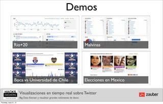 Demos


                 Rio+20                                                             Malvinas




                  Boca vs Universidad de Chile                                      Elecciones en Mexico

                        Visualizaciones en tiempo real sobre Twitter
                        Big Data: Extraer y visualizar grandes volúmenes de datos
Thursday, June 21, 12
 