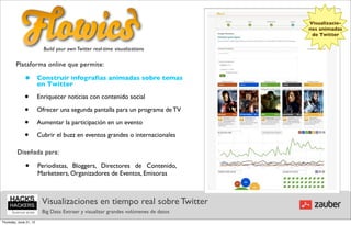 Visualizacio-
                                                                                     nes animadas
                                                                                      de Twitter

                          Build your own Twitter real-time visualizations

        Plataforma online que permite:

              •         Construir infografías animadas sobre temas
                        en Twitter

              •         Enriquecer noticias con contenido social

              •         Ofrecer una segunda pantalla para un programa de TV

              •         Aumentar la participación en un evento

              •         Cubrir el buzz en eventos grandes o internacionales

         Diseñada para:

              •         Periodistas, Bloggers, Directores de Contenido,
                        Marketeers, Organizadores de Eventos, Emisoras



                         Visualizaciones en tiempo real sobre Twitter
                         Big Data: Extraer y visualizar grandes volúmenes de datos
Thursday, June 21, 12
 