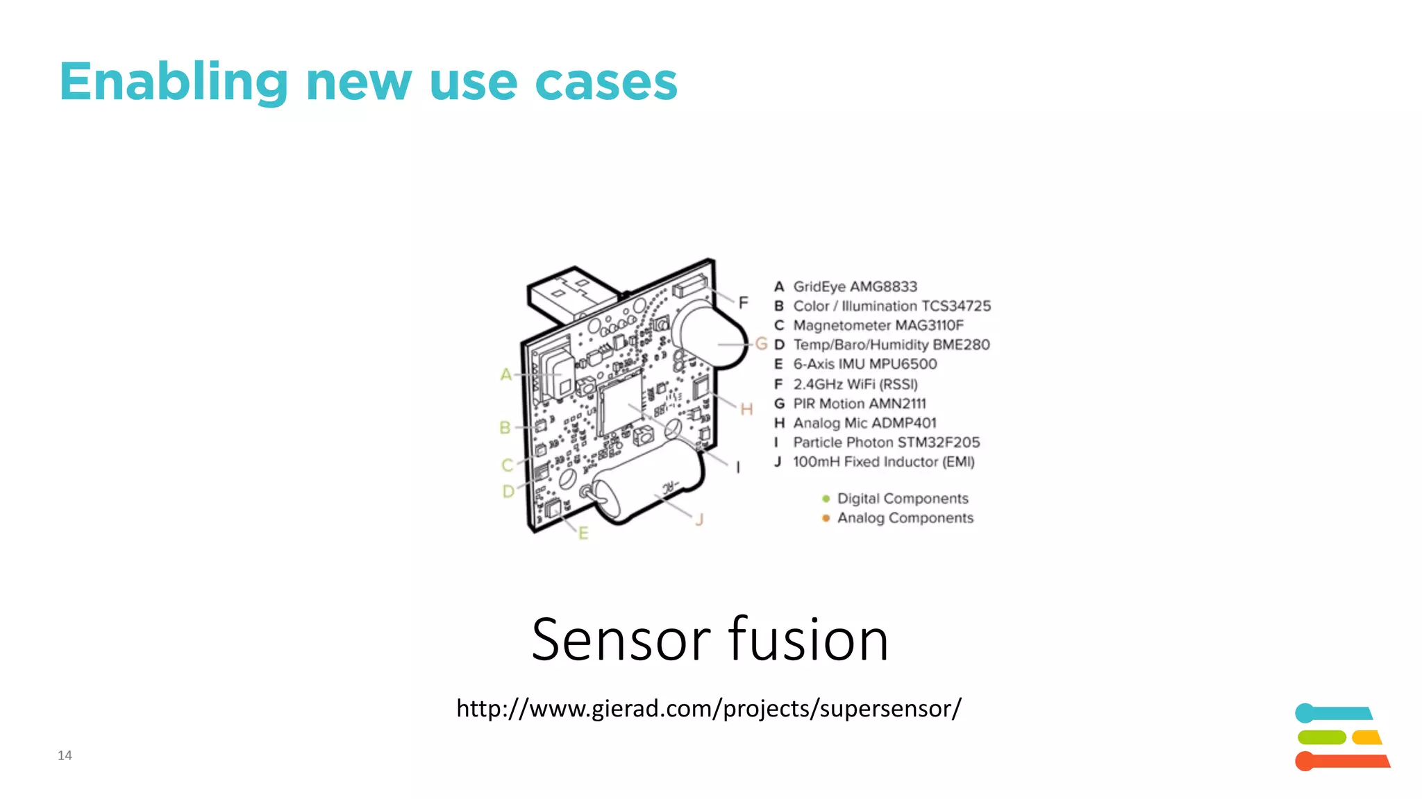 14
Enabling new use cases
Sensor fusion
http://www.gierad.com/projects/supersensor/
 