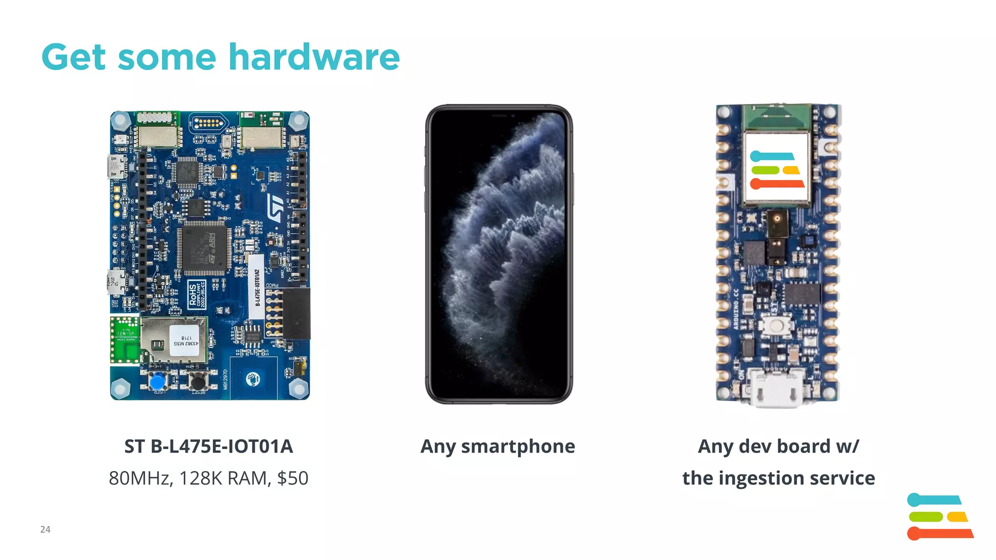 24
Get some hardware
ST B-L475E-IOT01A
80MHz, 128K RAM, $50
Any smartphone Any dev board w/
the ingestion service
 