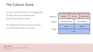 A way to connect culture to strategy when
thinking about and building high
performing software teams.


To change behaviou...
