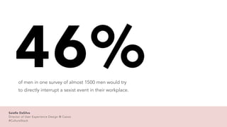 46%
of men in one survey of almost 1500 men would try
to directly interrupt a sexist event in their workplace.
Saielle DaS...