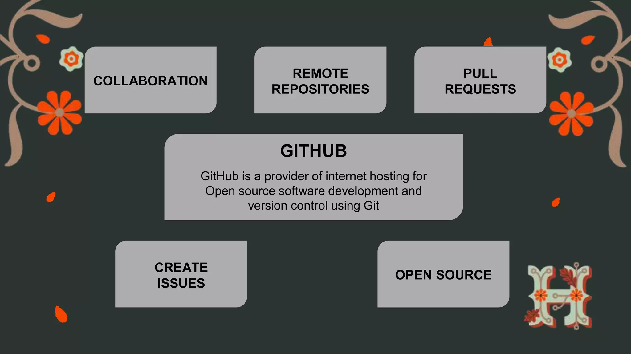 COLLABORATION
REMOTE
REPOSITORIES
PULL
REQUESTS
CREATE
ISSUES
OPEN SOURCE
GitHub is a provider of internet hosting for
Open source software development and
version control using Git
GITHUB
 