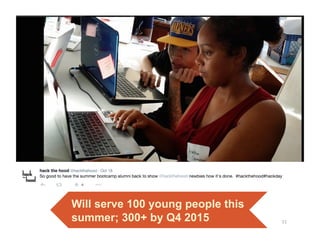 Will serve 100 young people this
summer; 300+ by Q4 2015 11